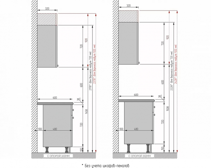 Кухонный гарнитур Фьюжн-10, МДФ, 160 см, Графит/Мятный шелк (Мрамор дымчатый)