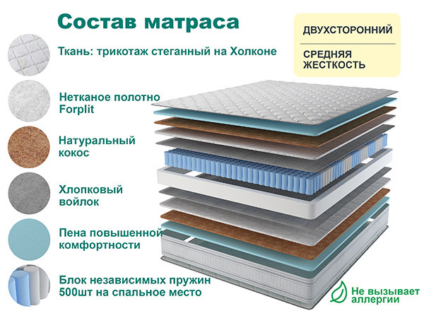 Матрас Спринг бест 140х200