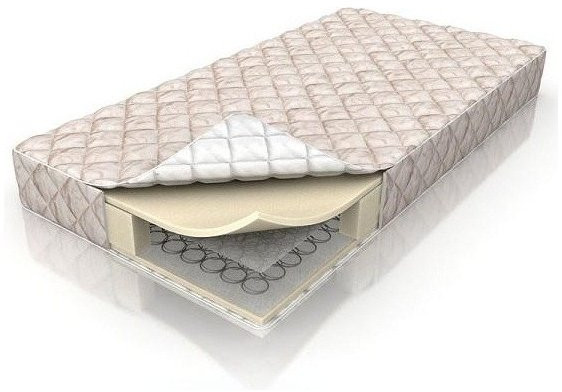 Матрас пружинный Balance Smart 160х200, склад