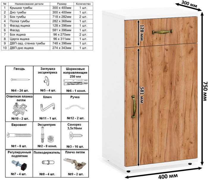 Лидер-8 Стол + Стол + Шкаф МД 19Б + Тумба МД 3.15, белый шагрень/крафт золото
