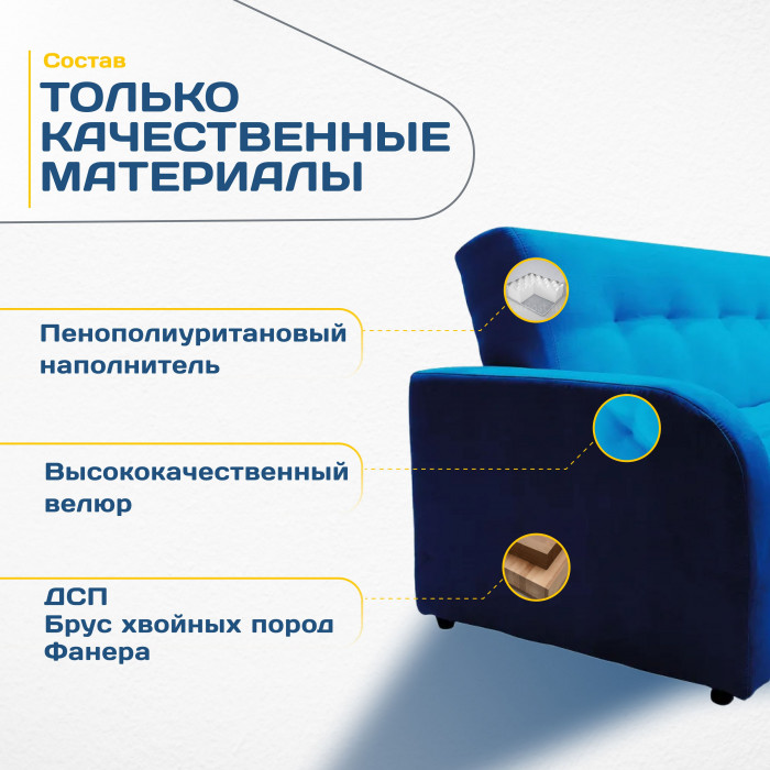 Раскладной диван-кровать, прямой, книжка, цвет синий, велюр, Лондон Люкс 140