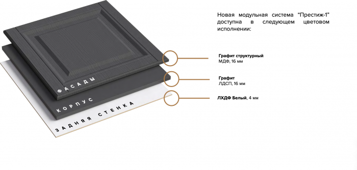 Гостиная Престиж 1 Вариант №3 Графит/Графит структурный