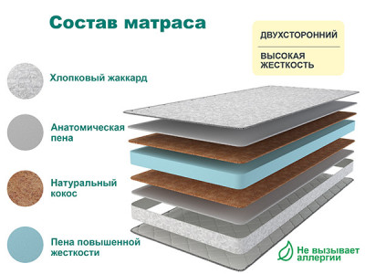 Матрас SLEEP HARD 90х200